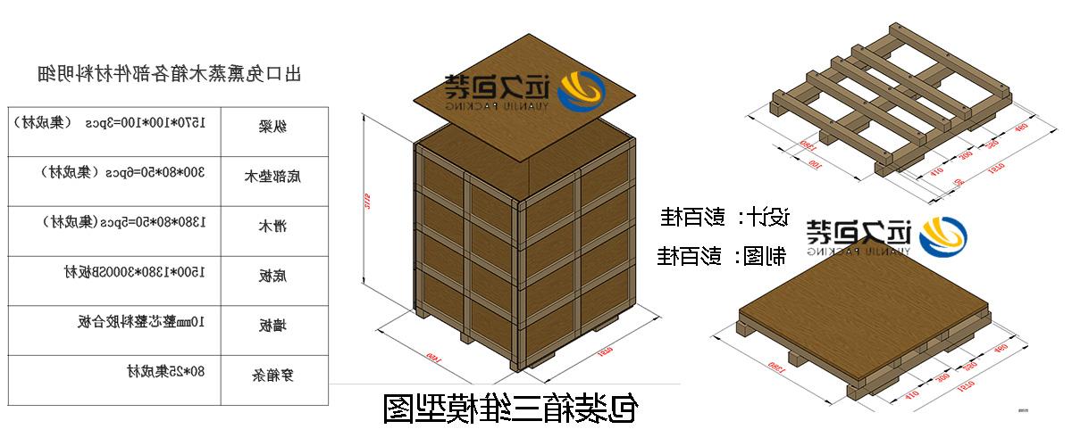 <a href='http://6v73.nihonnkazamidori.com'>买球平台</a>的设计需要考虑流通环境和经济性